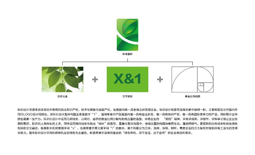 新鄉(xiāng)Logo設計,新鄉(xiāng)商標設計,新鄉(xiāng)畫冊設計,新鄉(xiāng)品牌建設